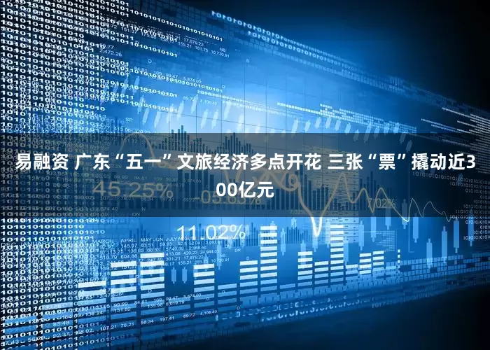 易融资 广东“五一”文旅经济多点开花 三张“票”撬动近300亿元